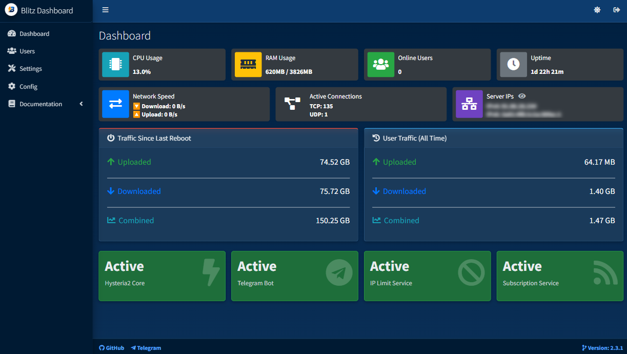 Blitz panel screenshot